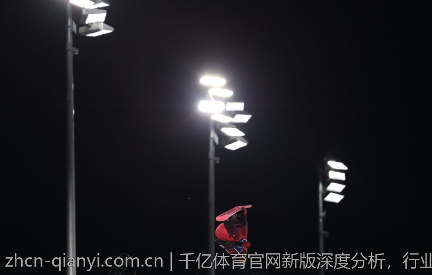 千亿体育官网新版深度分析，行业趋势解读