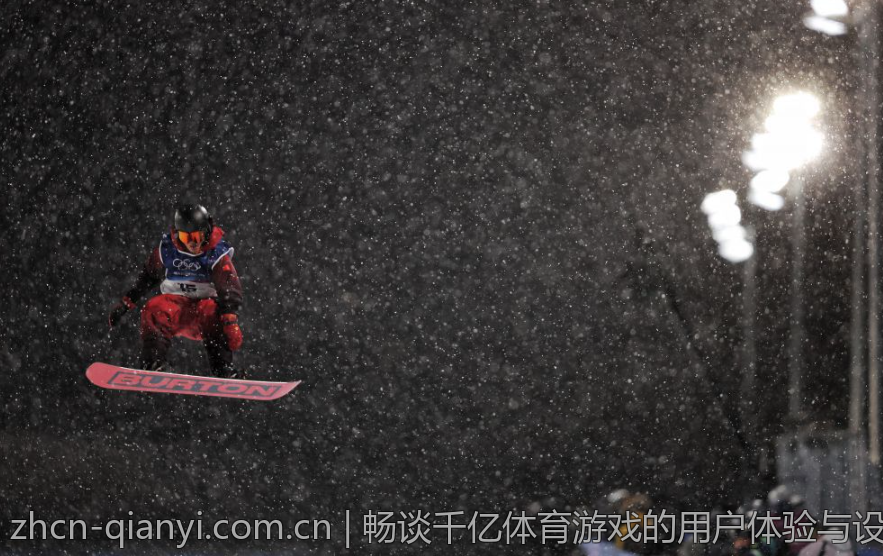畅谈千亿体育游戏的用户体验与设计