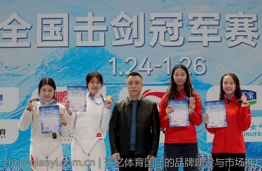 千亿体育国际的品牌建设与市场推广策略